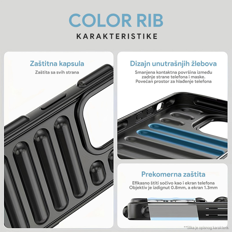 Maska/Futrola Color Rib za Xiaomi Redmi Note 13 Pro Plus (EU) plava - Image 2