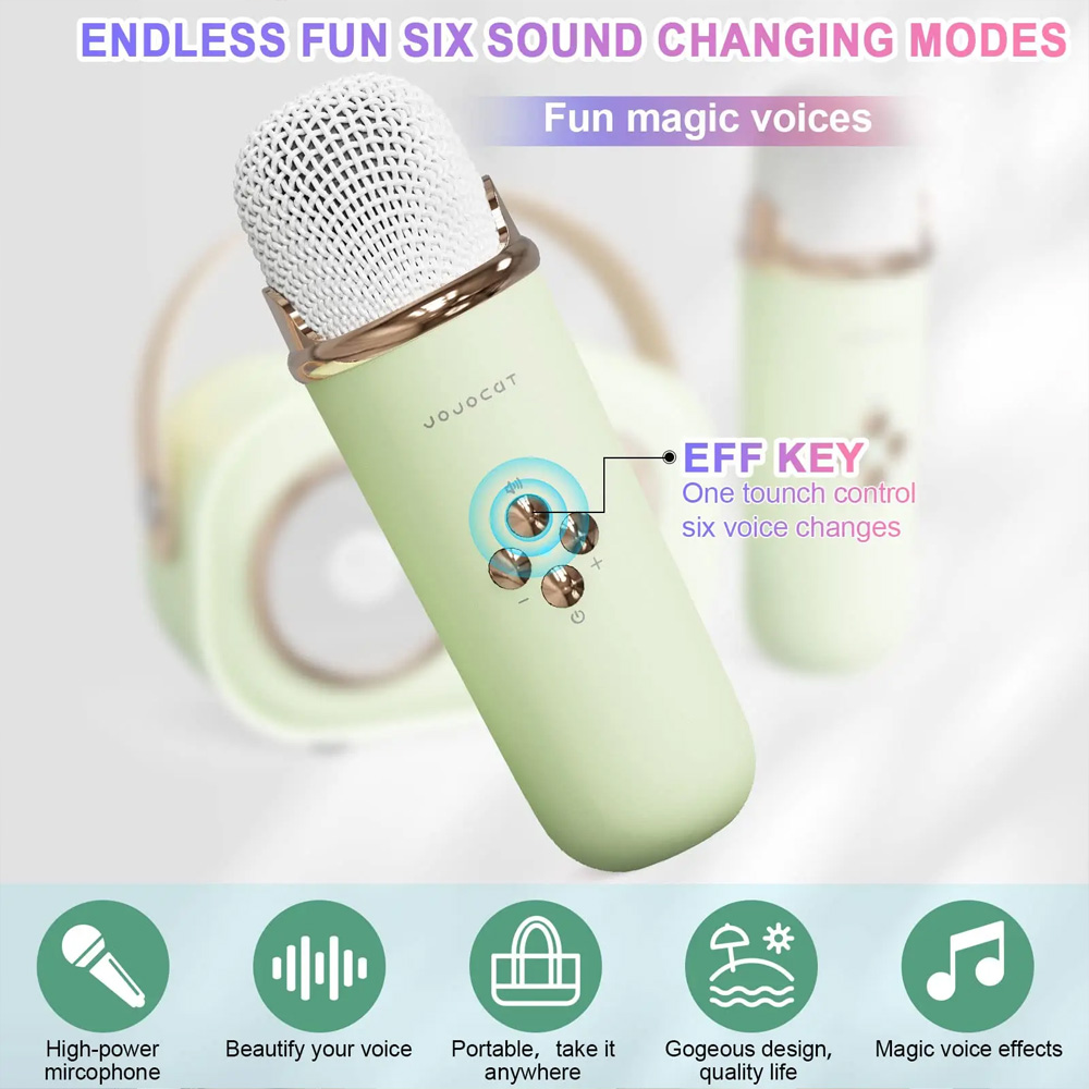 Bluetooth zvucnik c20plus beli - Image 4