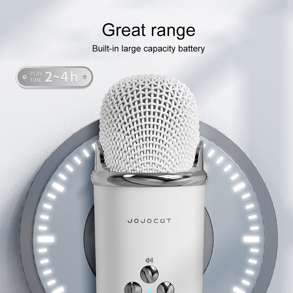 Bluetooth zvucnik c20plus beli - Image 5