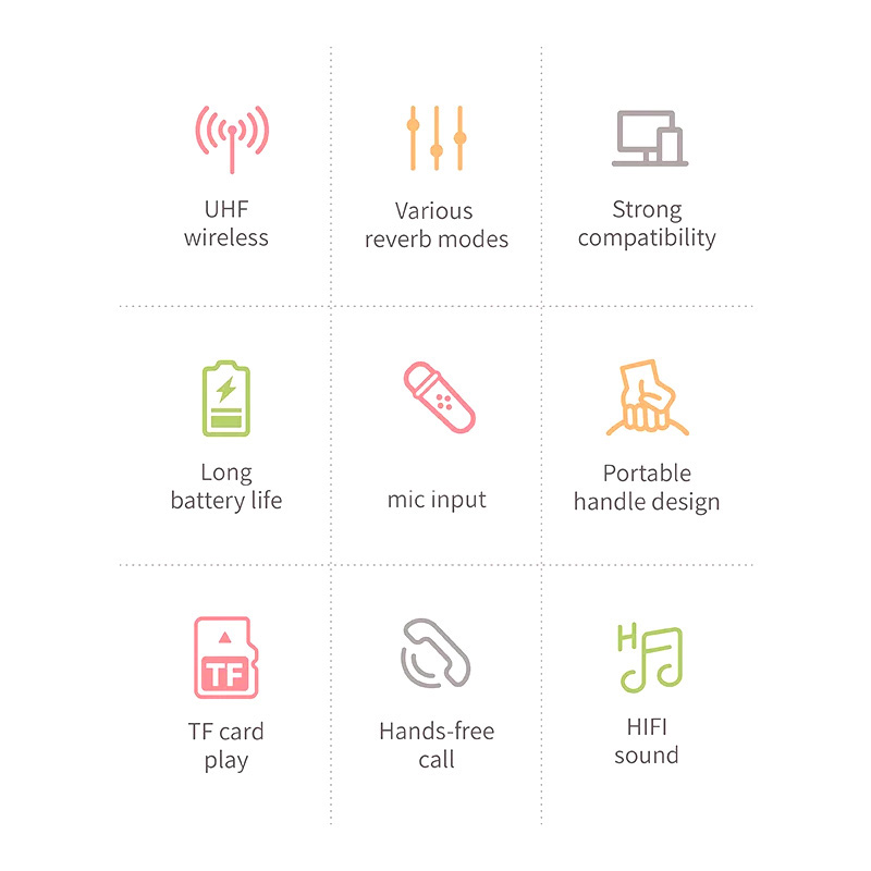 Bluetooth zvucnik c20plus beli - Image 7