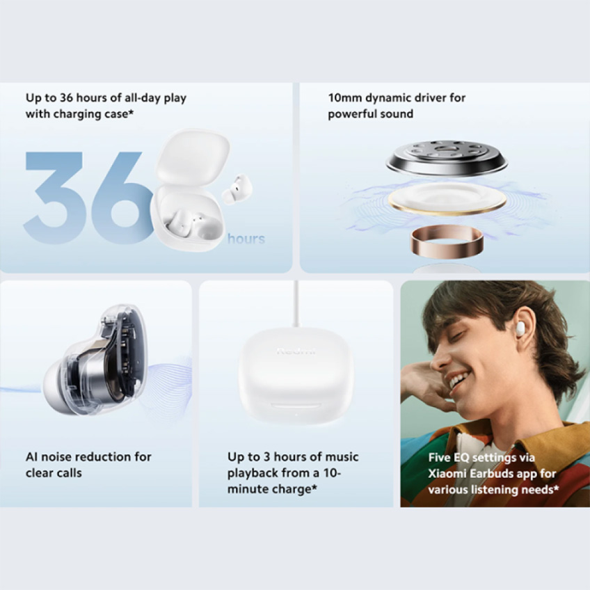 Bluetooth slusalice Xiaomi Redmi Buds 6 Play bele - Image 5