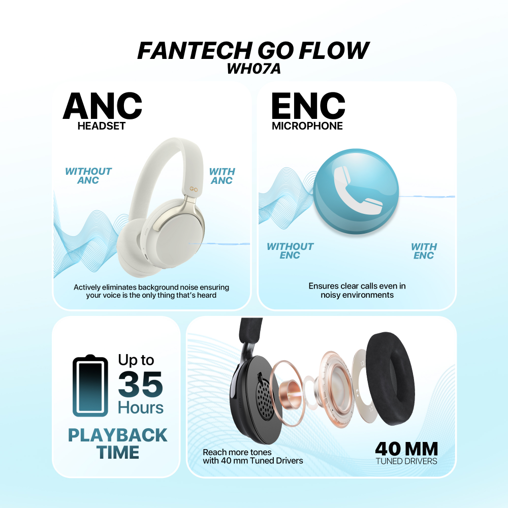 Bluetooth slusalice Fantech GO Flow WH07A sive - Image 3