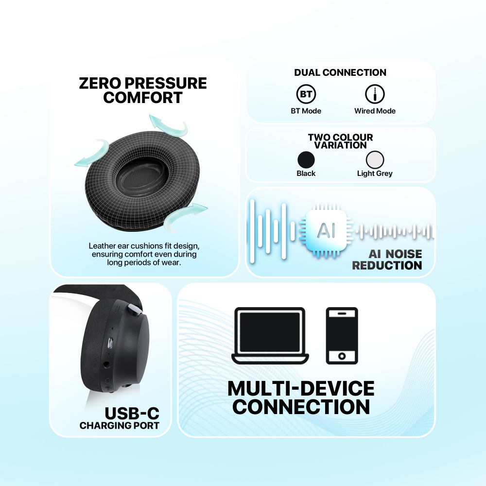 Bluetooth slusalice Fantech GO Flow WH07A sive - Image 4
