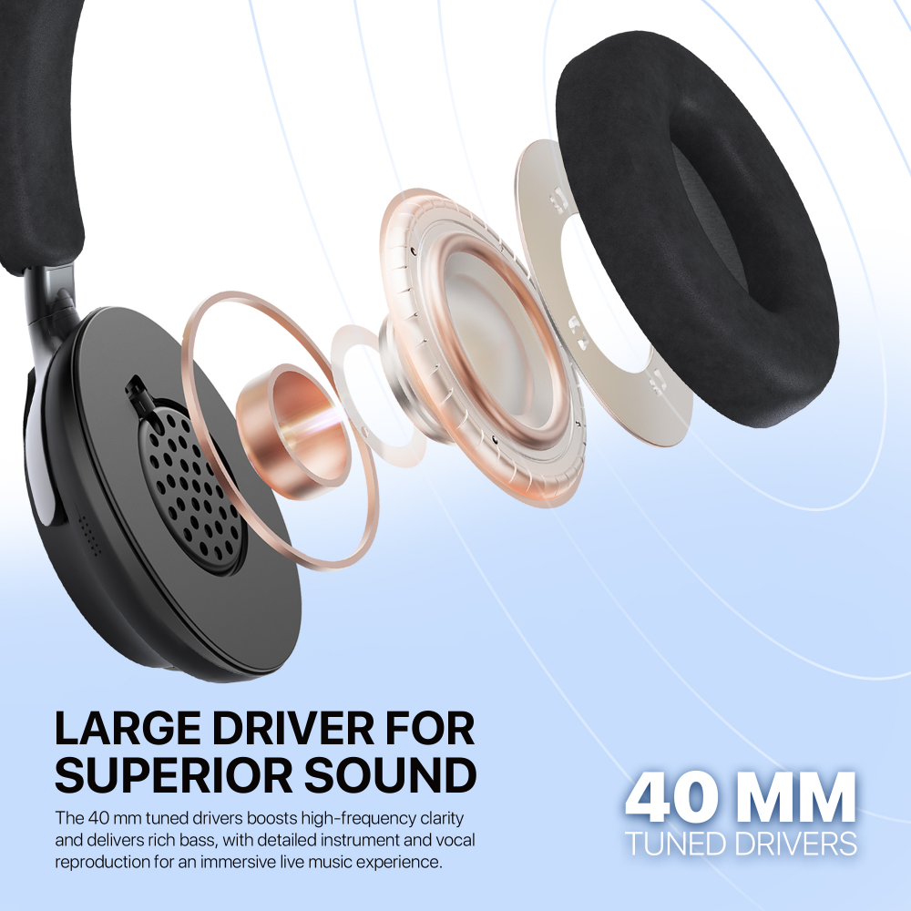 Bluetooth slusalice Fantech GO Flow WH07A sive - Image 6