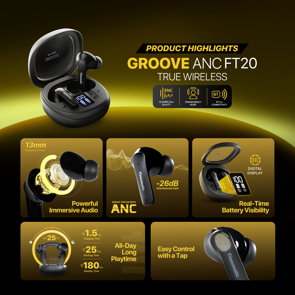 Bluetooth slusalice Fantech FT20 Groove ANC crne - Image 5