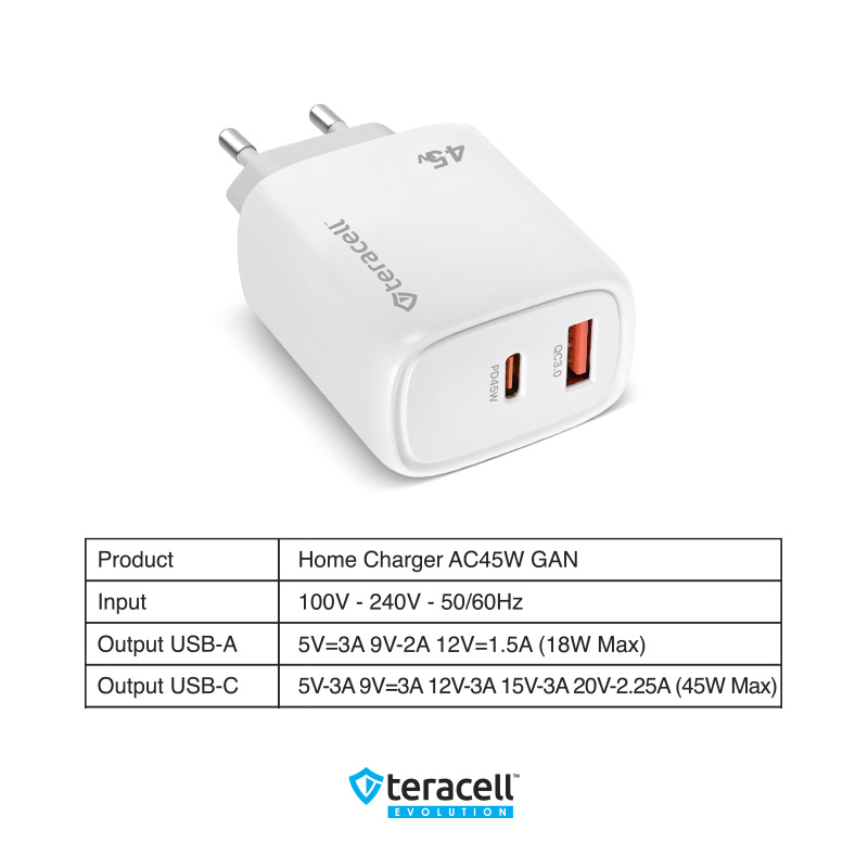 Kucni punjac Teracell Evolution TC-19, GAN, QC, PD Fast charging 45W sa PD type C kablom beli CE - Image 3