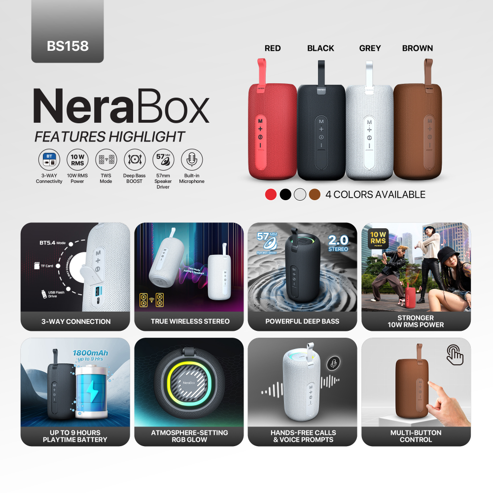 Bluetooth zvucnik Fantech BS158 NeraBox sivi - Image 6