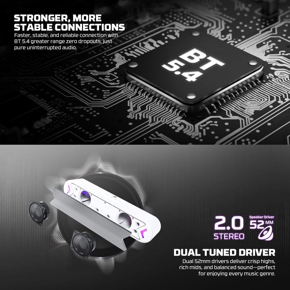 Bluetooth zvucnik Fantech BS160 GROOVE BAR beli - Image 6