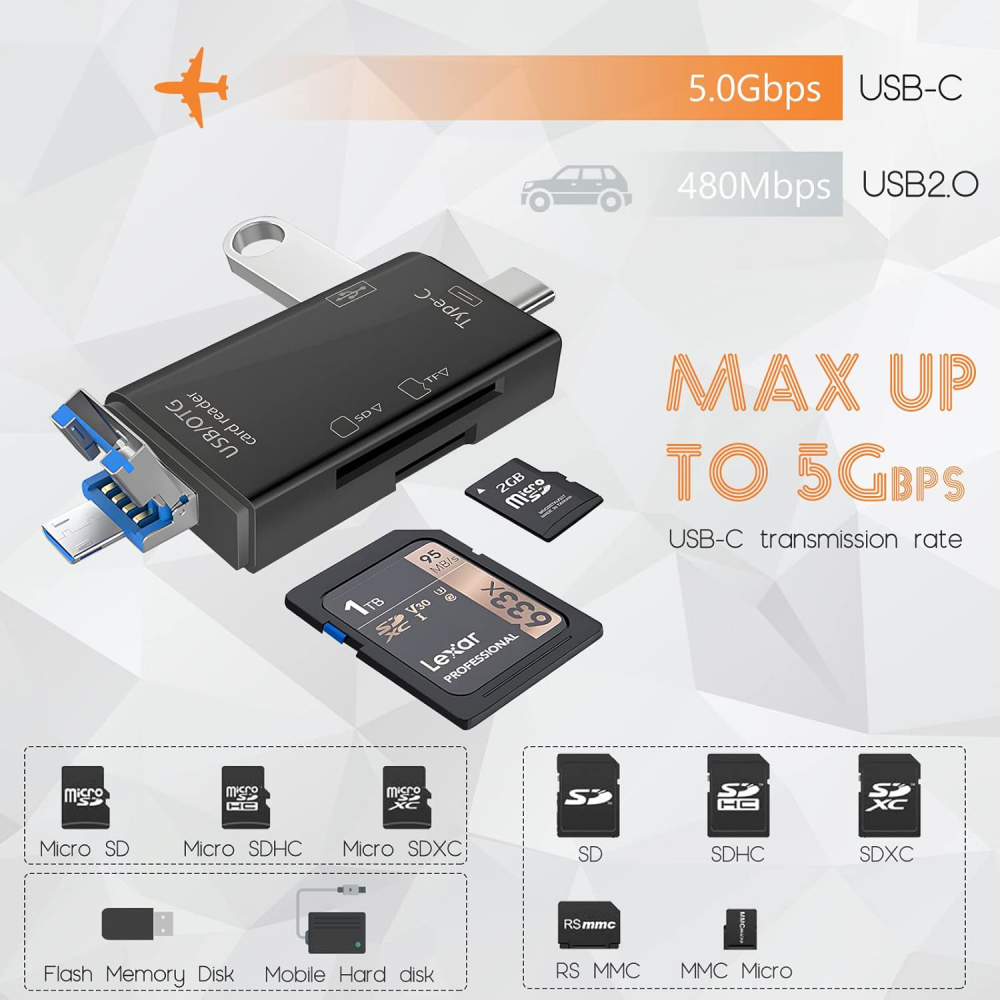 Citac Bus Citac kartica USB JWD 6u1 OTG crni - Mobster Shop