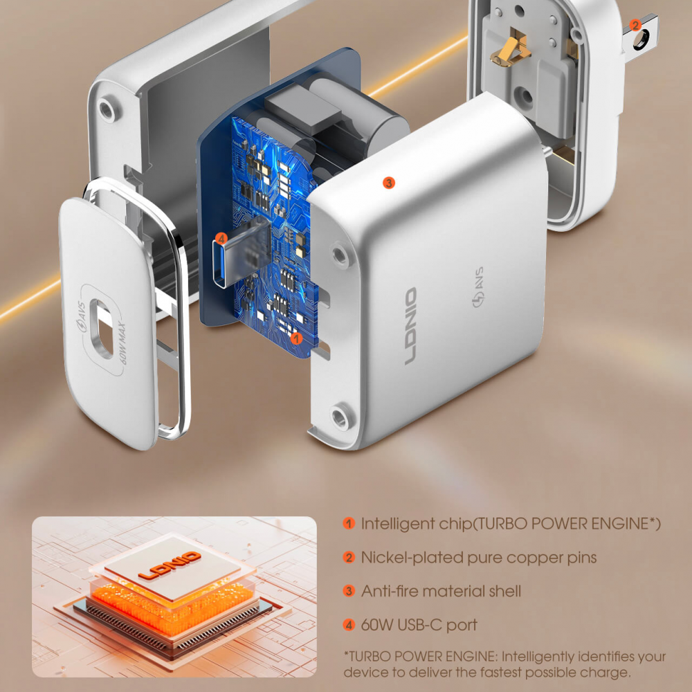 Kucni punjac LDNIO Q20, PD3.2, PPS, AVS, UFCS 60W sa Type C na Type C kablom sivi - Image 5
