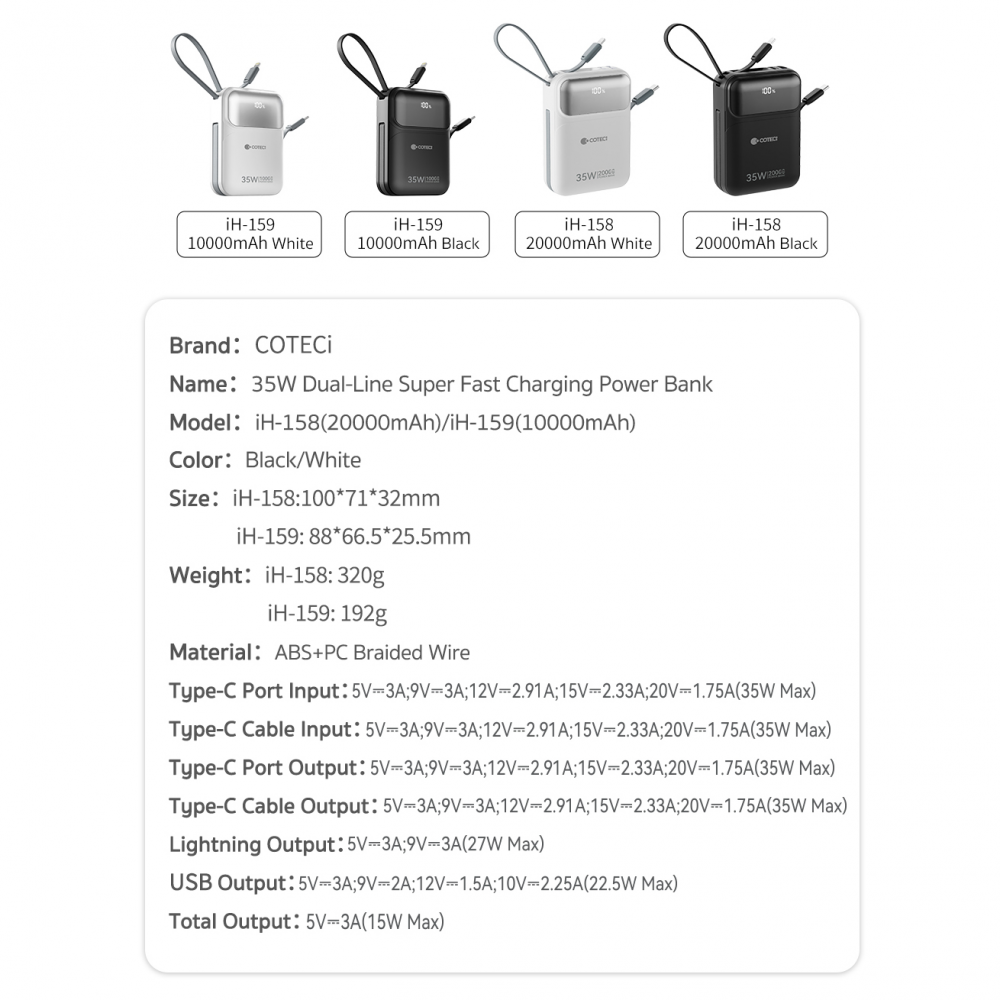 Power bank prenosiva baterija Coteci 35W iH-159 10000mAh crna - Image 8